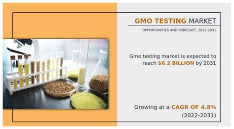 elisa test gmo|gmo test for crops.